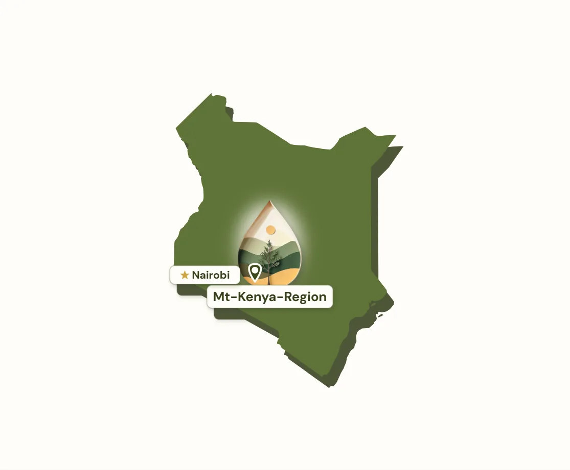 Herkunftskarte Kenia